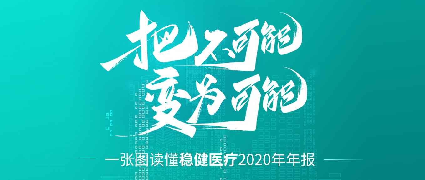 把不成能变为可能 | 一图读懂德赢VWIN医疗2020年年报