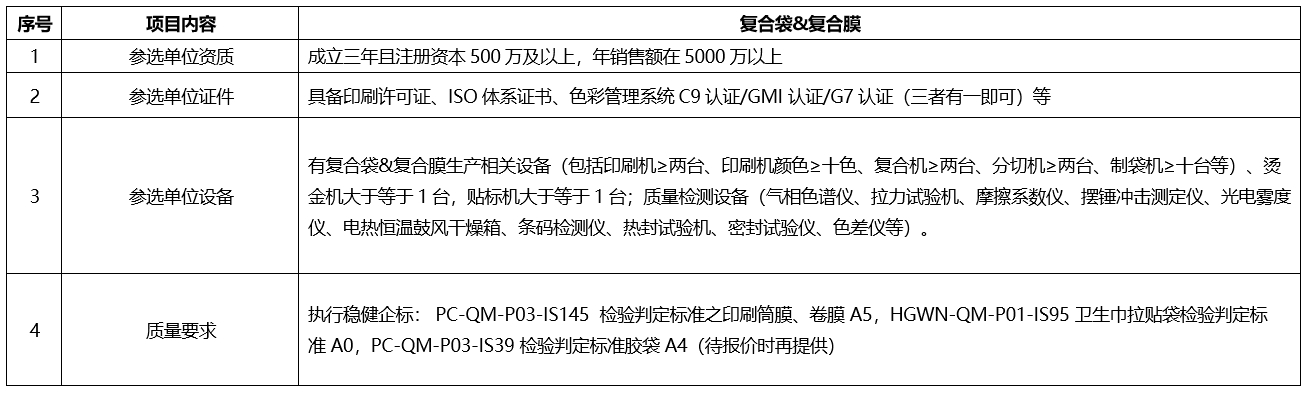 67bee1765a2be 德赢·(VWIN)官方网站-AC米兰官方合作同伴