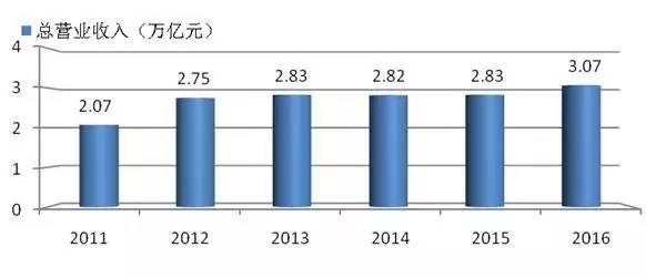 公司新闻-大奖国际
