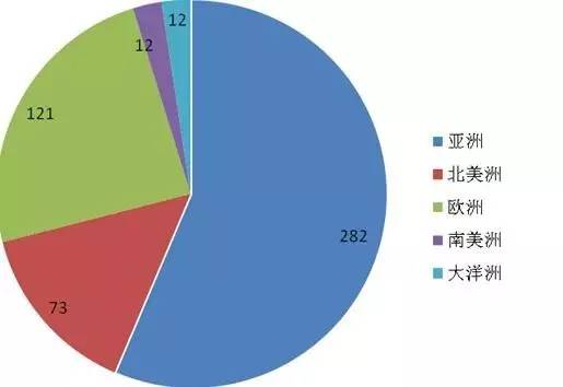 公司新闻-大奖国际