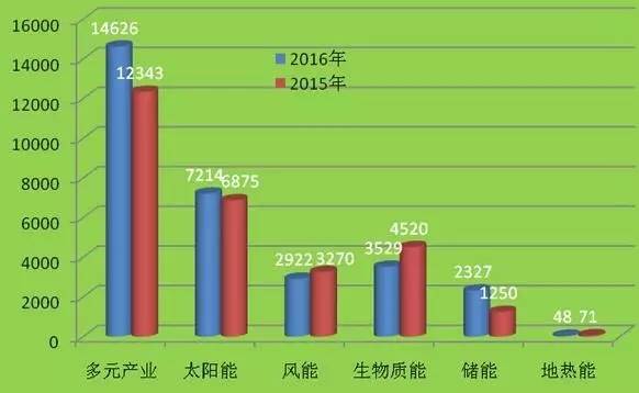 公司新闻-大奖国际