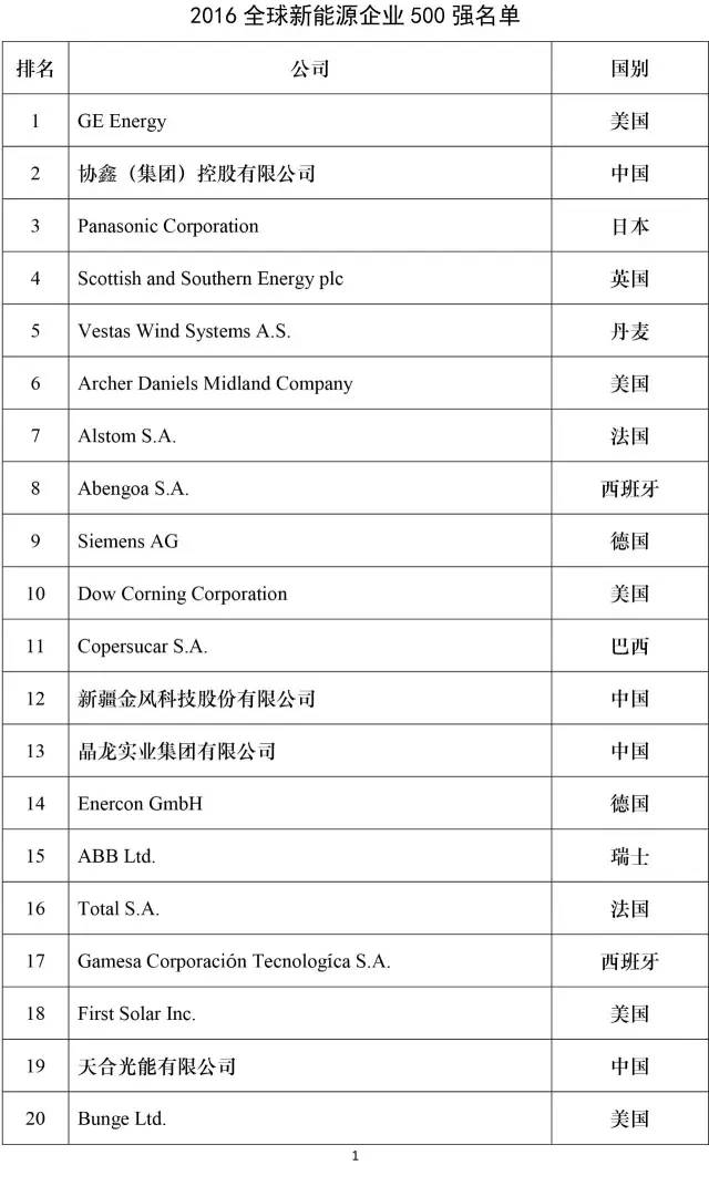 公司新闻-大奖国际
