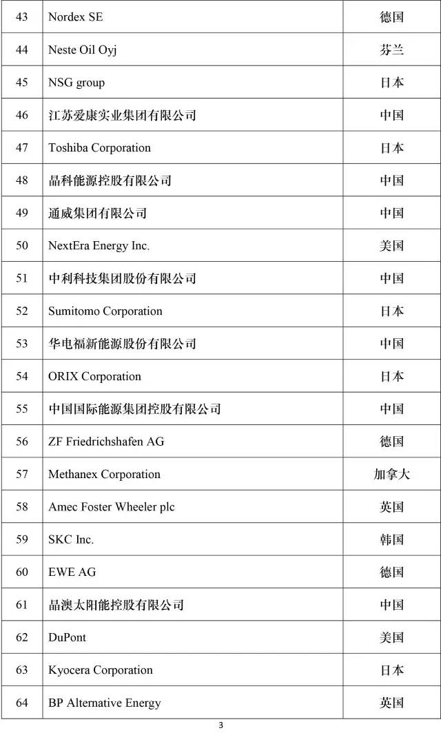 公司新闻-大奖国际