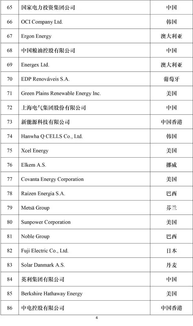 公司新闻-大奖国际