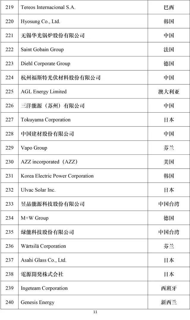 公司新闻-大奖国际