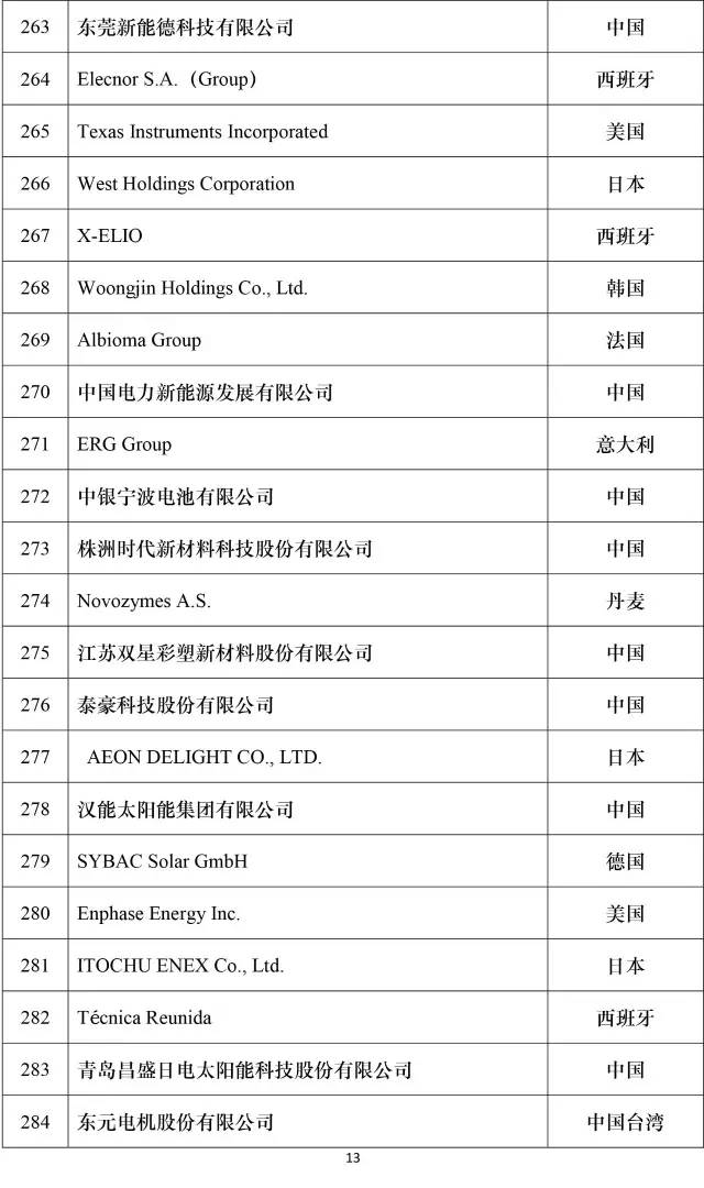 公司新闻-大奖国际