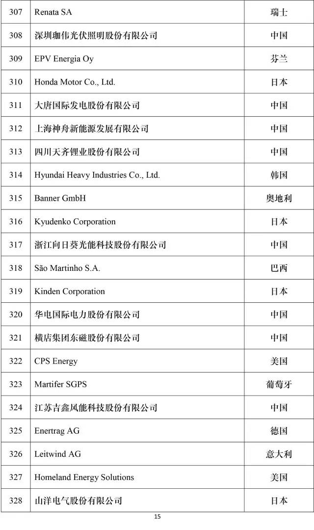 公司新闻-大奖国际