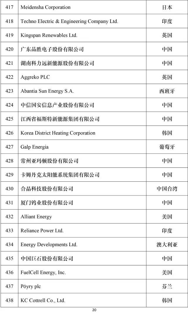公司新闻-大奖国际