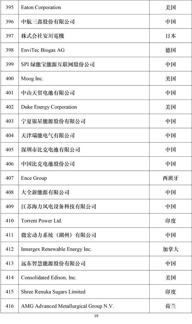 公司新闻-大奖国际