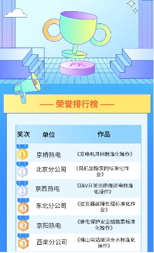 公司要闻-大奖国际